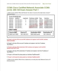 CCNA Cisco Certified Network Associate CCNA (v3.0)_ 200-125 Exam Answer Part 1 ( PDFDrive )