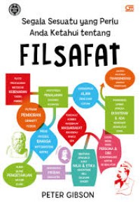 Segala Sesuatu yang Perlu Anda Ketahui tentang Filsafat